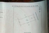 Bán lô 145m2 lối 2 đường Lê Nin, xóm 2 Nghi Phú, TP Vinh