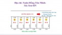 GIÁ NỔ THẲNG DẤT XUÂN ĐỒNG TÂN MINH DT 87,5 NM CHỈ HƠN TỶ VỊ CHÍ ĐÂT NẰM SÁT DG NHỰA 418