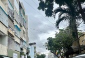 Bán Nhà Mặt Tiền Nguyễn Hữu Huân, Gần Ngô Gia Tự, Trung Tâm TP Nha Trang