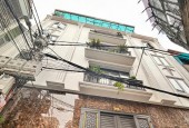 BÁN NHÀ MỚI - ĐẸP Ô TÔ QUA, PHỐ SÀI ĐỒNG- LONG BIÊN, 47M2,5 TẦNG,MẶT TIỀN 11M,9.6 TỶ.