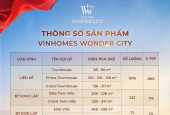 Chuẩn bị mở bán Liền Kề Phân Khu Hừng Đông- Vinhomes Đan Phượng- 88m - Giá đợt đầu CĐT
