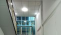 Ngọc Khánh, Ba Đình, ngõ thông 64 m2, 4 tầng, giá chỉ 12.5 tỷ