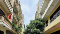 ✳️Bán Nhà Lạc Long Quân 47 M2 5T MT 4,2 M, Chỉ 15 Tỷ  Tây Hồ Nhà Đẹp Gần Phố Ô Tô đỗ cửa✳️