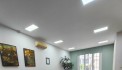 Bán nhà Trung Hòa - Cầu Giấy - Kinh Doanh Văn Phòng - 45m - 5 Tầng - Vỉa Hè Rộng