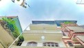 Vị trí vàng! Nhà 4 tầng 35m², Trương Định, Hoàng Mai - Chỉ 6.8 tỷ!