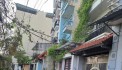 Bán nhà 60 m2,6T, MT 5m, giá 18,9tỷ, lô góc, thang máy, tiện kinh doanh, Nghĩa Đô, Cầu Giấy