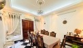 Siêu phẩm nhà Nguyễn Chí Thanh, 41 m2, giá chỉ 18.8 tỷ
