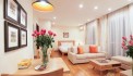 Đầu Tư Tốt - 10 Phòng Thang  Máy - Nở Hậu 
Bồ đề Long Biên - 88m2 x 7 Tầng .

Giá 23.5 Tỷ - Có Thương Lượng