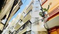 LUXURY HOÀNG MAI- NHÀ MỚI- HAI THOÁNG- FULL NỘI THẤT XỊN XÒ-DT30m x 5 TẦNG, GIÁ NHỈNH 6 TỶ