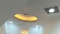 Bán nhà riêng 30m2 2 pn Bùi Minh Trực Phường 5 quận 8 chỉ  nhỉnh 4 tỷ