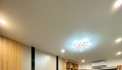 SIÊU PHẨM TÔN ĐỨC THẮNG-ĐỐNG ĐA-NHÀ MỚI THIẾT ĐẲNG CẤP-HAI THOÁNG VĨNH VIỄN-FULL NỘI THẤT-DT 30m x 5 TẦNG, CHỐT QUANH 7 TỶ