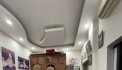 BÁN NHÀ DÂN XÂY -NGÕ HÒA BÌNH-PHỐ KHÂM THIÊN 2 TẦNG-50M2- GIÁ CHỈ 11 TỶ