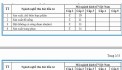 CHO THUÊ NHÀ XƯỞNG MỚI 100% KCN BÌNH CHIỂU giá 6,5-7usd/m2(chưa tính VAT và các dịch vụ khác)