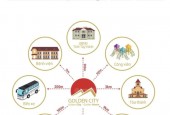 Chỉ 99 triệu sở hữu ngay căn hộ  trung tâm TP Tây Ninh - Tháng góp 6 triệu - Sổ hồng riêng!