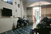 Nhà Hẻm Ôtô Đường Nguyễn Kiệm Quận Phú Nhuận Phường 4.