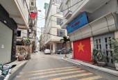 BÁN NHÀ PHỐ VĨNH PHÚC 55M-6T-26TY-BA ĐÌNH
LH: 0982760596