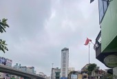 CŨ NHƯNG CÓ VÕ , VỊ TRÍ VÀNG TRONG LÀNG BĐS LONG BIÊN