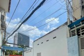 Nhà Hẻm Ôtô Đường Nguyễn Thị Huỳnh Phường 8 Quận Phú Nhuận.