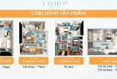 Mở bán đợt cuối Lavida Plus Quận7 ngay phú mỹ hưng giá từ 53Tr/m2. Ck 5%. CĐT 0917688586