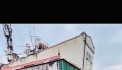 PHÂN LÔ CẦU GIẤY - OTO VÀO NHÀ - KINH DOANH - 50M RA PHỐ - 50M*7T - THANG MÁY - 17.9 TỶ