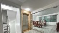 Siêu hiếm bán tòa CHDV Phạm Văn Đồng 20 tỷ, 102m2, dòng tiền ~80tr/tháng
