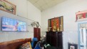 Bán nhà DT 60m2, Hẻm xe hơi 5m Đường Hoàng Xuân Hoành, Q. Tân Phú