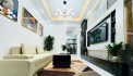 Bán nhà 65m2, Nguyễn Trãi, Thanh Xuân, Ô TÔ, 2 mặt ngõ, vỉa hè, KD, thang máy, 15,8 tỷ.