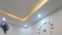 Nợ tiền bán gấp ngõ Chùa Liên Phái 10m/15T2, 4 tầng, 1.38 tỷ Hai Bà Trưng.