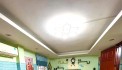 Bán nhà phố Kim Giang , Hoàng Mai 40M x 5T x Mt5.5 gara ô tô , ngõ thông kinh doanh , gần chợ