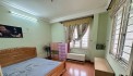 BÁN NHÀ PHỐ AN TRẠCH-DT-40M2-8 PHÒNG KHÉP KÍN -LÔ GÓC-GIÁ RẺ BẤT NGỜ