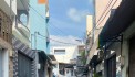 BÁN NHÀ HXH THÔNG 6M - NGAY KÊNH TÂN HÓA - GIÁP TÂN BÌNH - CHỈ 5,2 TỶ