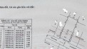 BÁN NHÀ HẺM OTO  HỒ VĂN LONG BÌNH TÂN: SỔ HỒNG , GẦN CHỢ, TIỆN ÍCH ĐẦY ĐỦ, GIÁ NHỈNH 4 TỶ