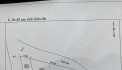HÓT HÓT LÔ ĐẤT CÓ  MẶT TIỀN RỘNG VỊ  TRÍ TIỀM NĂNG CHỈ 1.x TỶ TẠI CHƯƠNG MỸ HN