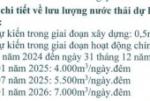 CHO THUÊ NHÀ XƯỞNG KCN MINH HƯNG SIKIKO, HỚN QUẢN 56.077m2