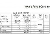 CHO THUÊ HOẶC BÁN NHÀ XƯỞNG MỚI XÂY – VĨNH CỬU, ĐỒNG NAI – 3.726m²