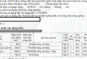 CHO THUÊ NHÀ XƯỞNG SẢN XUẤT CƠ KHÍ – NHƠN TRẠCH, ĐỒNG NAI – 6.604m²