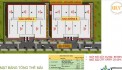 CHO THUÊ NHÀ XƯỞNG KCN LONG HẬU, CẦN GIUỘC, LONG AN – 12.000m²