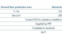 CHO THUÊ NHÀ XƯỞNG KCN QUỐC TẾ PROTRADE, BẾN CÁT, BÌNH DƯƠNG – 27.000m²
