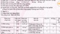 CHO THUÊ / BÁN NHÀ XƯỞNG MAY MẶC – KCN TÂY BẮC CỦ CHI, TP.HCM – 12.264m²