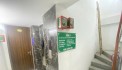 Bán chung cư mini 68m², 7 tầng thang máy gần Bùi Xương Trạch, doanh thu 80 triệu/tháng, giá 12,5 tỷ