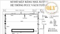CHO THUÊ NHÀ XƯỞNG – KCN ĐỒNG AN 2, BÌNH DƯƠNG – 4.100m²