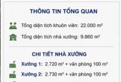 CHO THUÊ NHÀ XƯỞNG TẠI TP. TÂN UYÊN, BÌNH DƯƠNG – 9.860m²