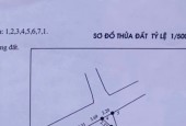 LÔ GÓC 30M SẴN NHÀ GẦN BXE YÊN NGHĨA HÀ ĐÔNG TẠI BIÊN GIANG-HÀ ĐÔNG-HN