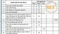 CHO THUÊ NHÀ XƯỞNG ĐANG XÂY DỰNG TẠI KCN CHẾ XUẤT LINH TRUNG 2, TP. THỦ ĐỨC, TP.HCM – 11.154m²