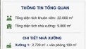 CHO THUÊ NHÀ XƯỞNG TẠI TP. TÂN UYÊN, BÌNH DƯƠNG – 9.860m²