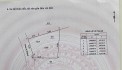 LÔ ĐẤT 202 CỰC ĐẸP GIÁ RẺ TẠI GẦN HỒ ĐỒNG CHANH GIÁ 2,x TỶ TẠI NHUẬN TRẠCH-LƯƠNG SƠN-HB