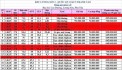 CHỈ TỪ VÀI TRĂM TRIỆU SỞ HỮU NGAY LÔ ĐẤT SÁT QL21A, GIAO THÔNG THUÂN TIỆN TẠI LƯƠNG SƠN-HB